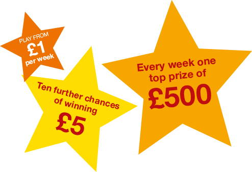 Win £500 every week! - for only £1 per entry